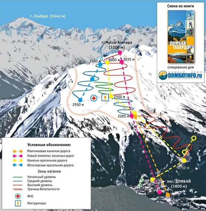 Схема горнолыжных трасс в Домбае: протяженность, отзывы